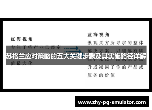 苏格兰应对策略的五大关键步骤及其实施路径详解 苏格兰应对策略的五大关键步骤及其实施路径详解