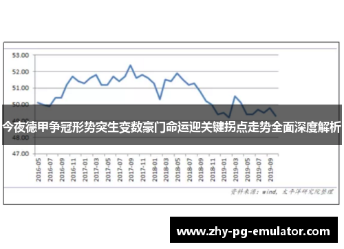 今夜德甲争冠形势突生变数豪门命运迎关键拐点走势全面深度解析
