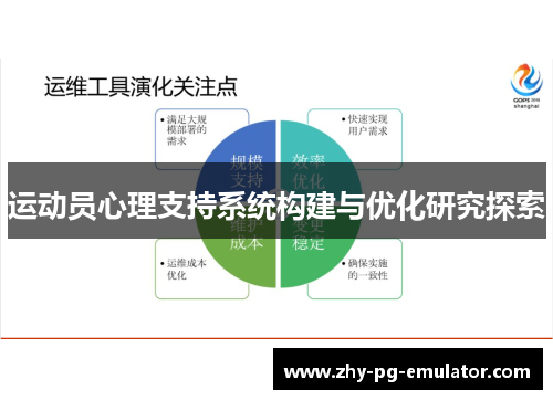 运动员心理支持系统构建与优化研究探索