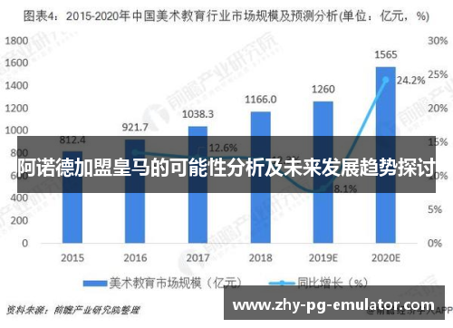 阿诺德加盟皇马的可能性分析及未来发展趋势探讨