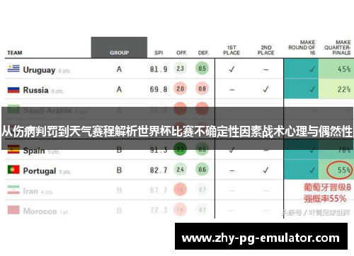 从伤病判罚到天气赛程解析世界杯比赛不确定性因素战术心理与偶然性